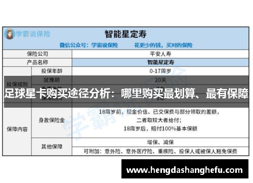 足球星卡购买途径分析：哪里购买最划算、最有保障