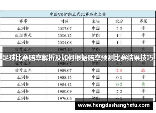 足球比赛赔率解析及如何根据赔率预测比赛结果技巧